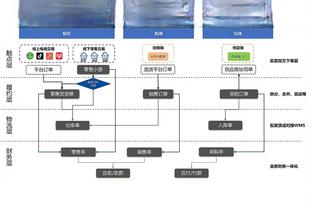 韩媒：因伤缺战中国香港行的梅西，2天时间伤势就好了？